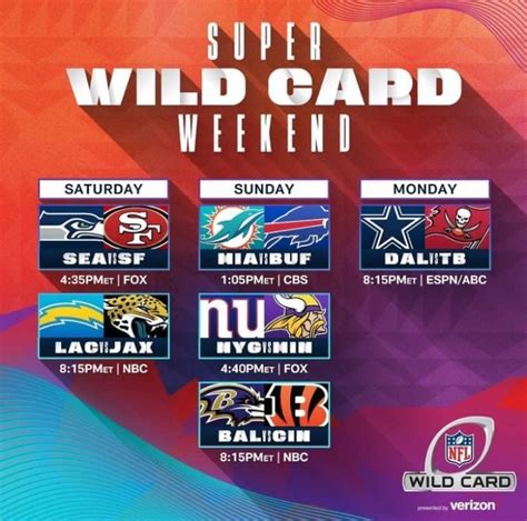 who is in the wild card for nfl|nfl wild card predictions.